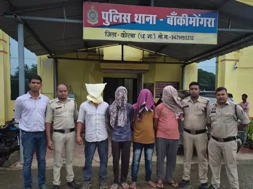 CCTV और मुखबिर ने खोला राज! कोरबा पुलिस ने 3 डकैती की वारदातें सुलझाईं, 4 आरोपी सलाखों के पीछे